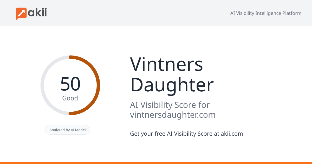 Vintner's Daughter AI Visibility Score