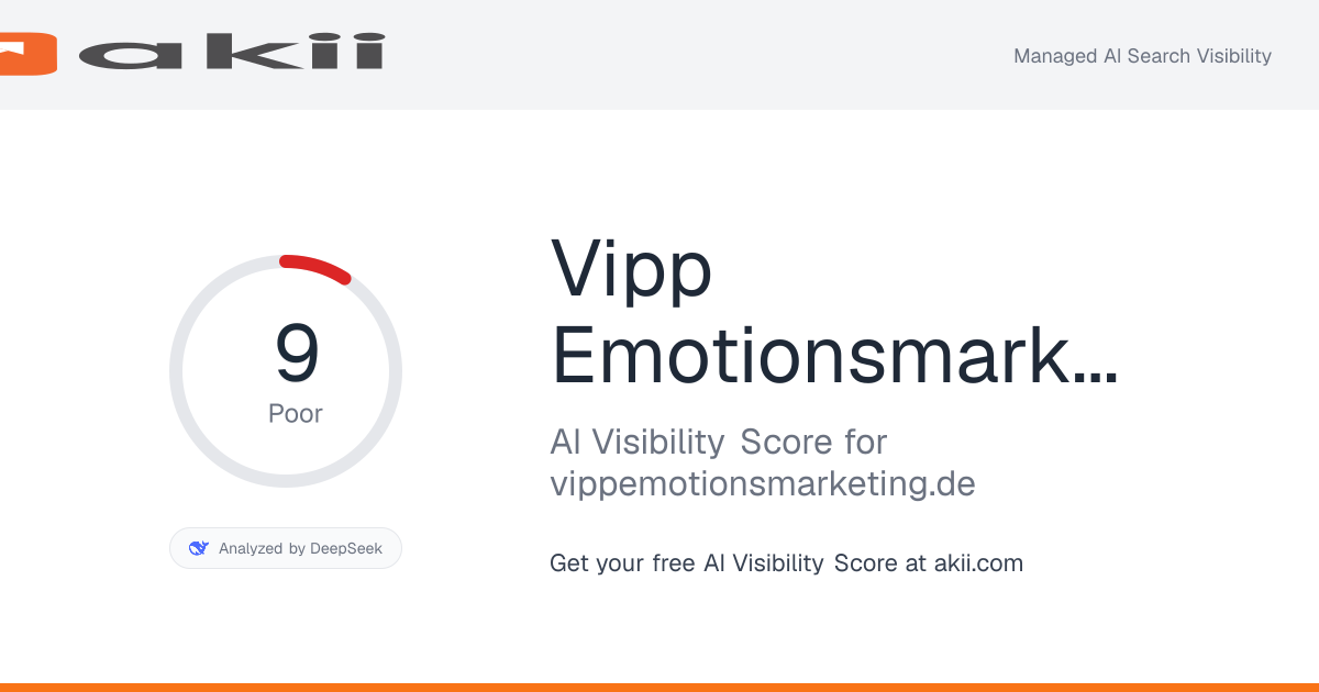 Vipp Emotionsmarketing® AI Visibility Score preview