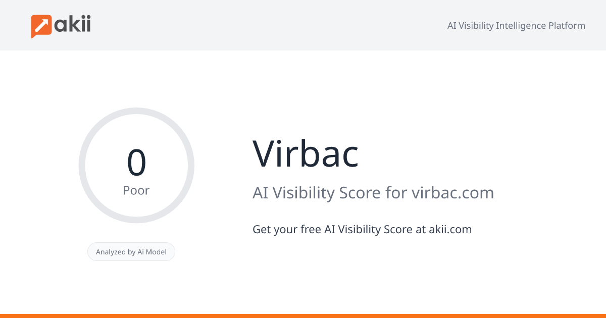 Virbac AI Visibility Score