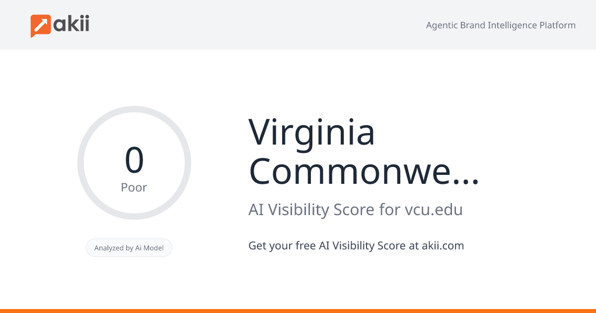 Virginia Commonwealth University AI Visibility Score
