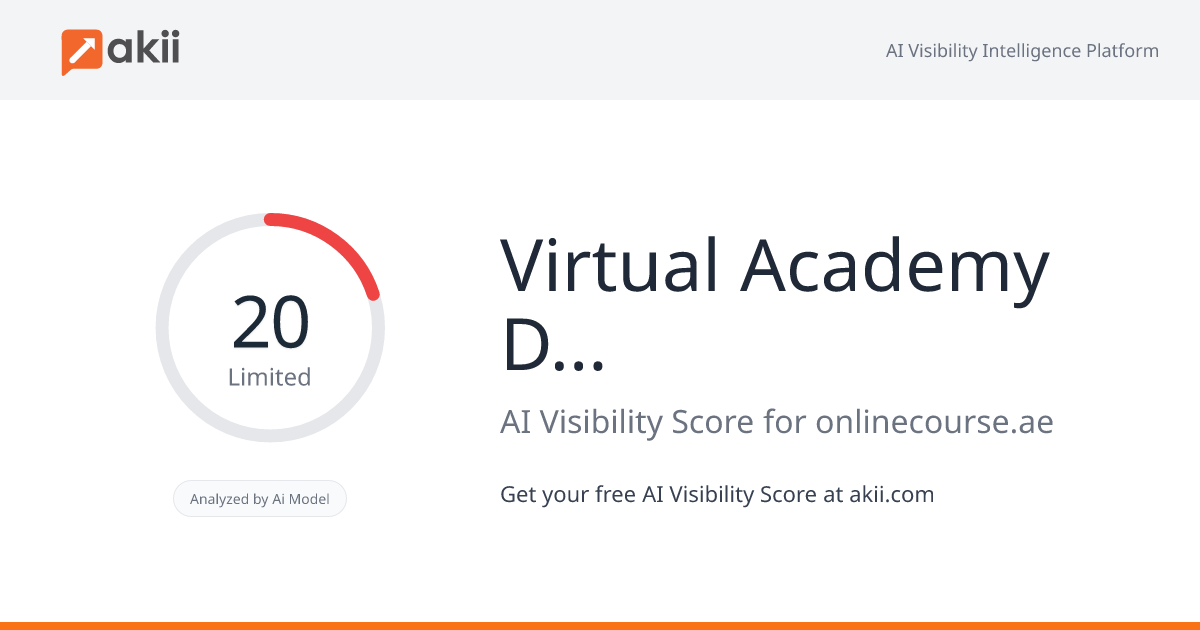 Virtual Academy Dubai AI Visibility Score