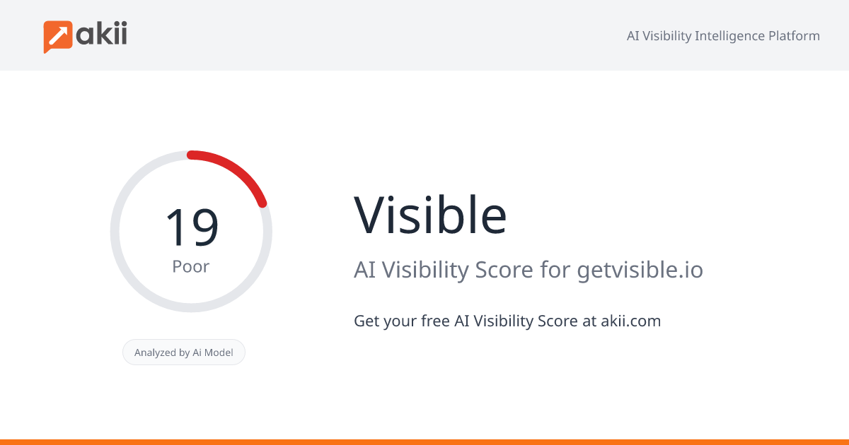 Visible AI Visibility Score