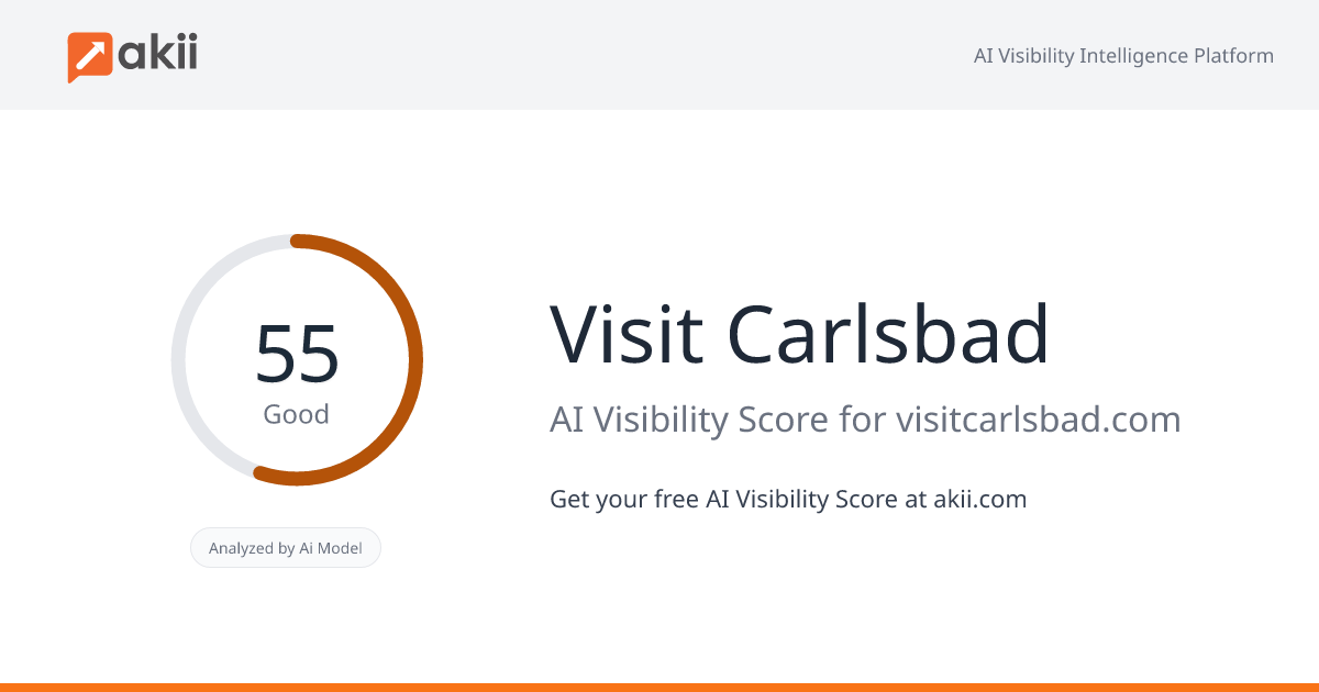 Visit Carlsbad AI Visibility Score
