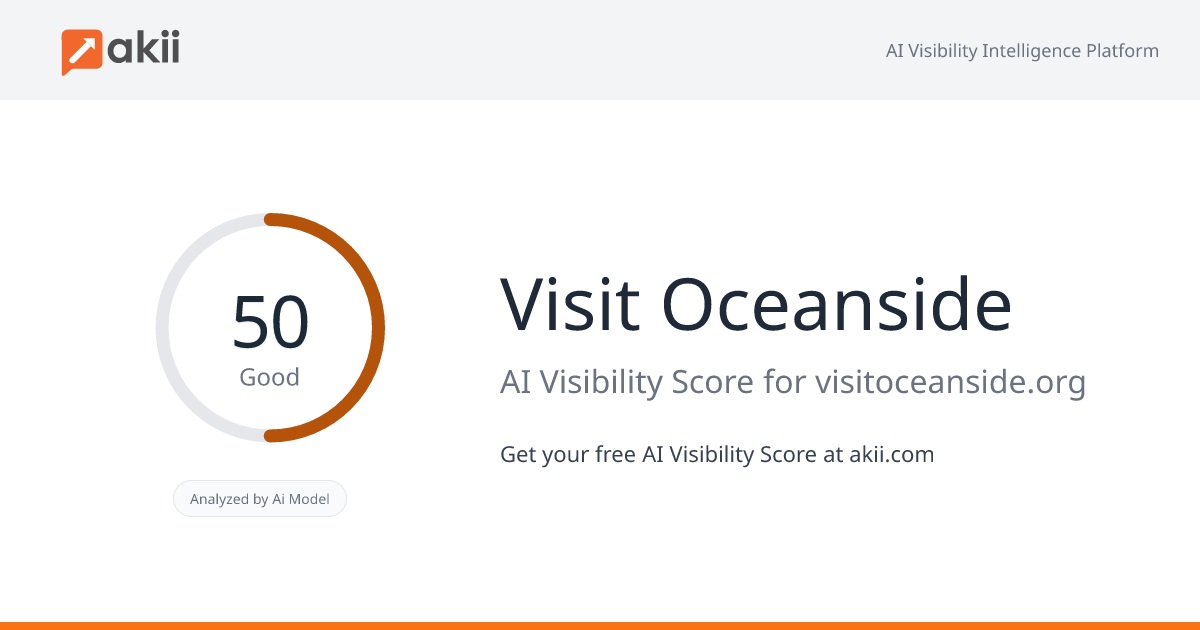 Visit Oceanside AI Visibility Score