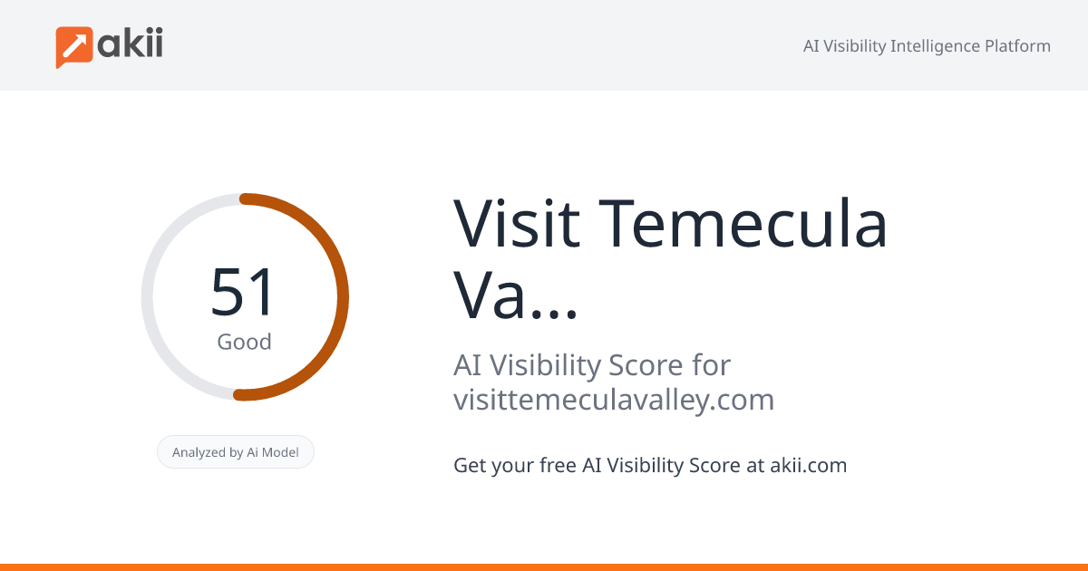 Visit Temecula Valley AI Visibility Score