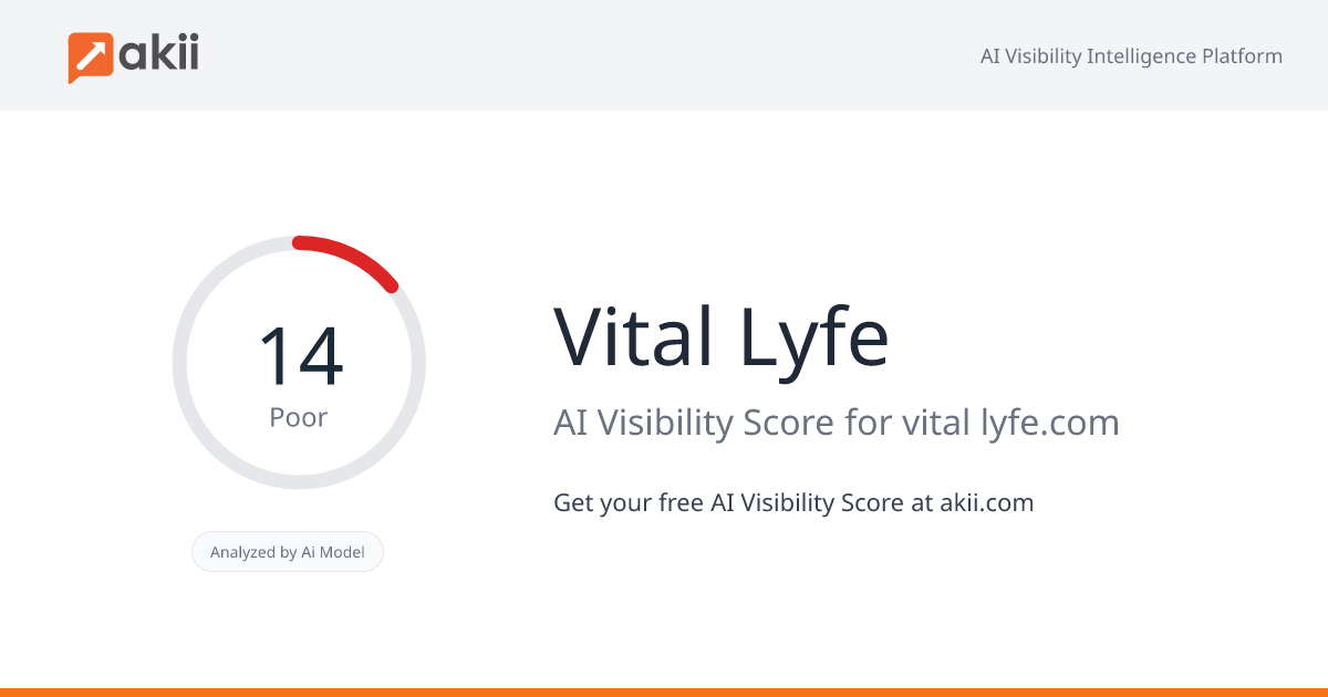 Vital Lyfe AI Visibility Score