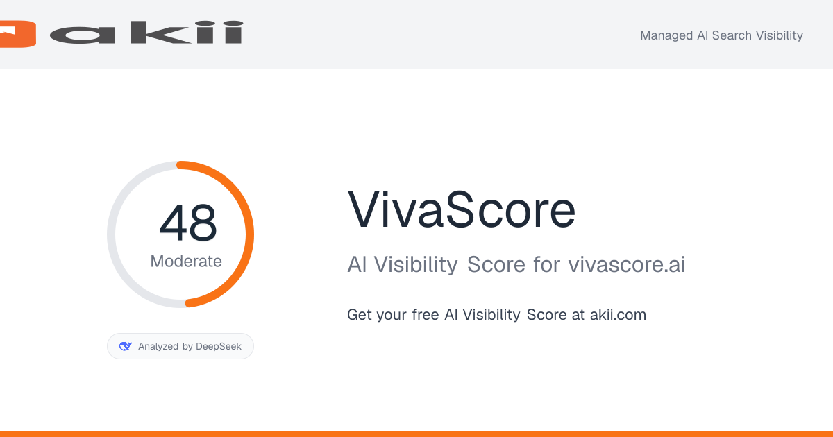 VivaScore AI Visibility Score preview