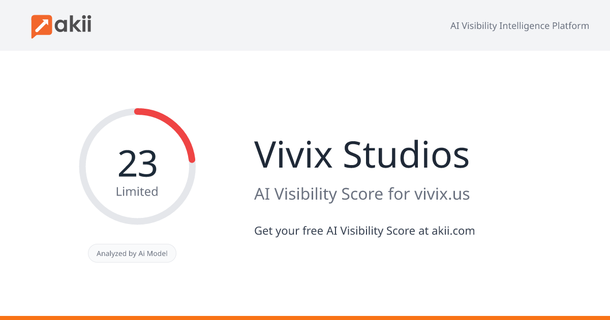 Vivix Studios AI Visibility Score