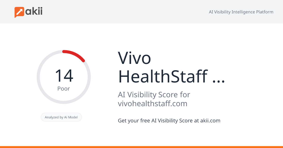 Vivo HealthStaff Inc. AI Visibility Score
