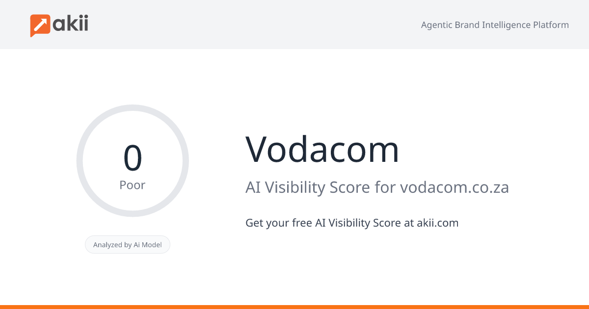 Vodacom AI Visibility Score