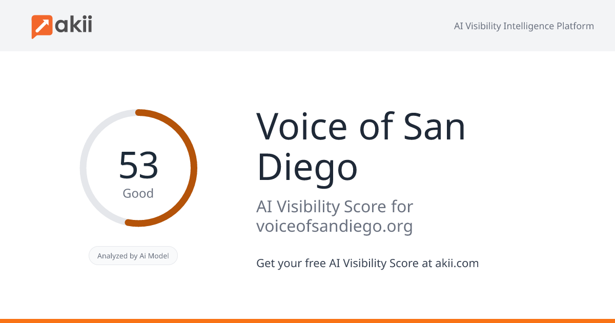 Voice of San Diego AI Visibility Score