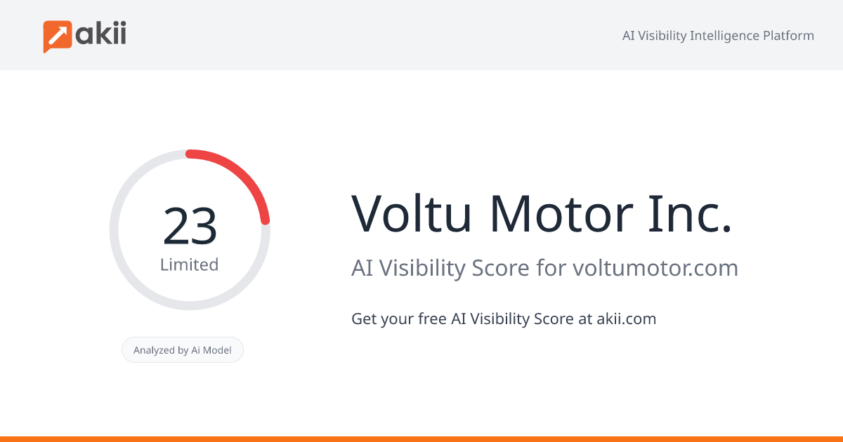 Voltu Motor Inc. AI Visibility Score
