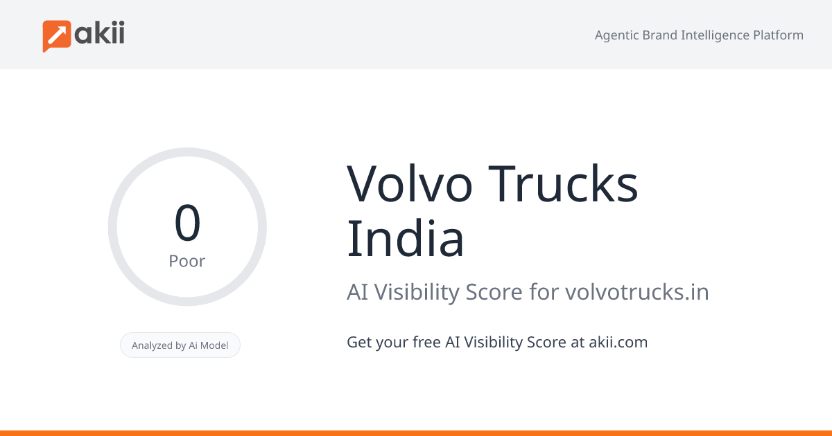 Volvo Trucks India AI Visibility Score