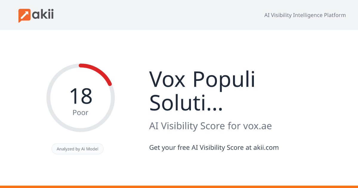 Vox Populi Solutions LLC AI Visibility Score