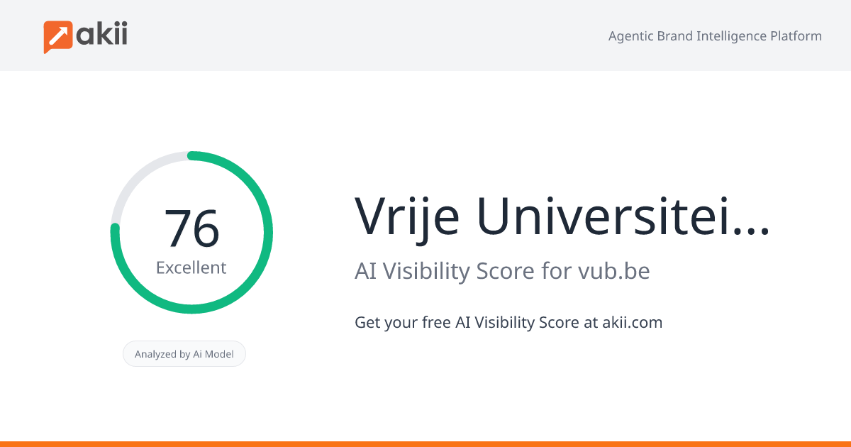 Vrije Universiteit Brussel AI Visibility Score