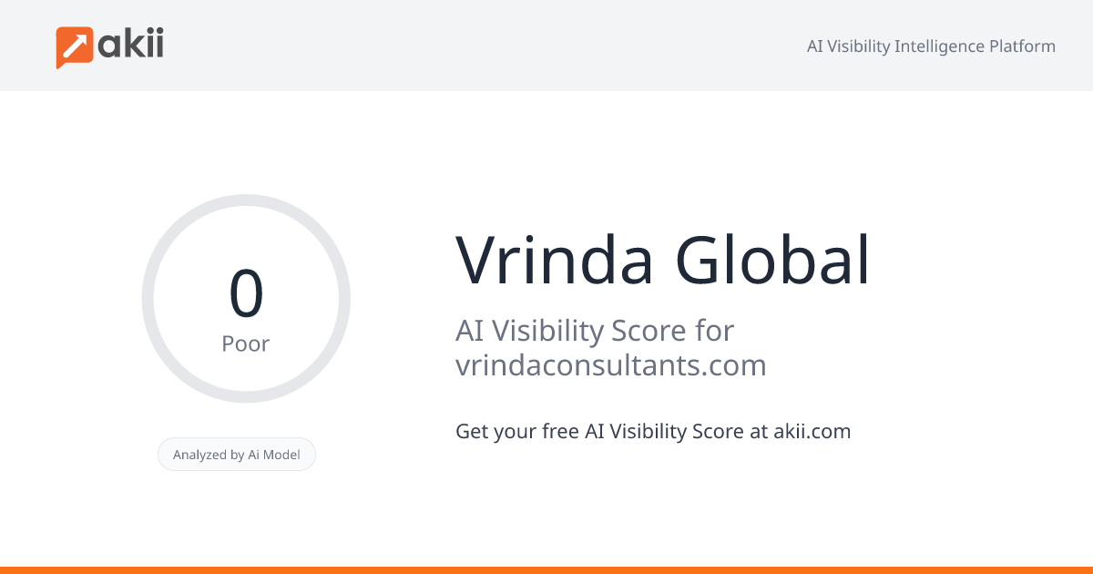 Vrinda Global AI Visibility Score