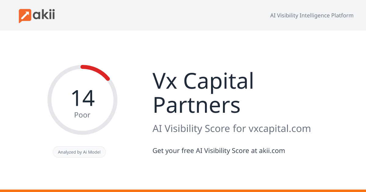 Vx Capital Partners AI Visibility Score