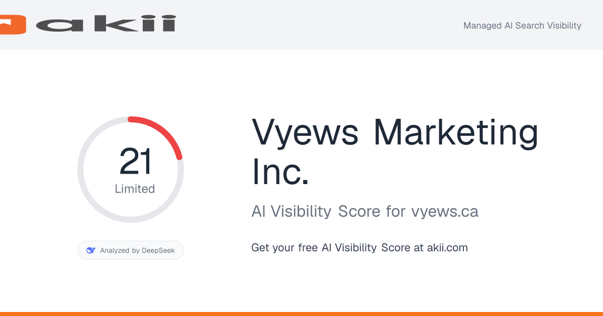 Vyews Marketing Inc. AI Visibility Score preview