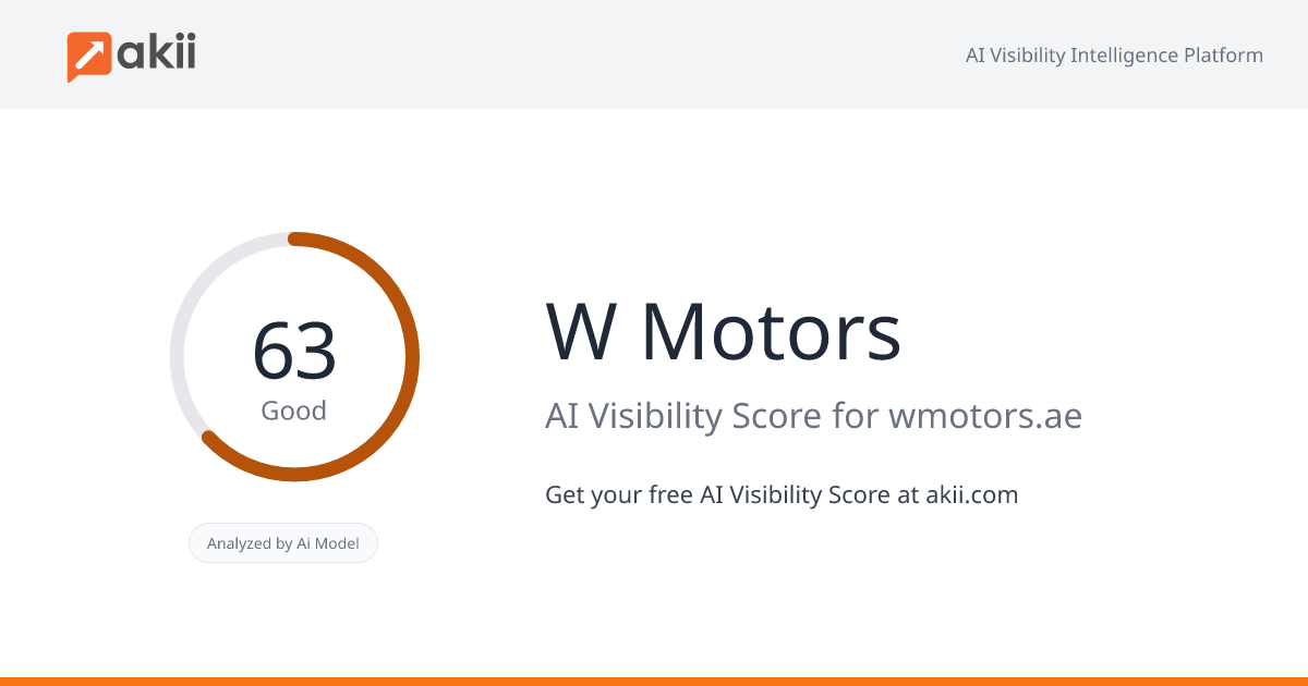 W Motors AI Visibility Score