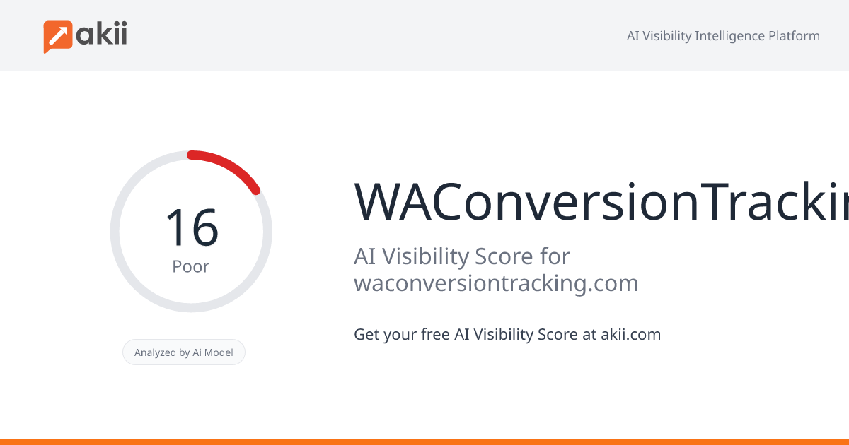 WAConversionTracking AI Visibility Score