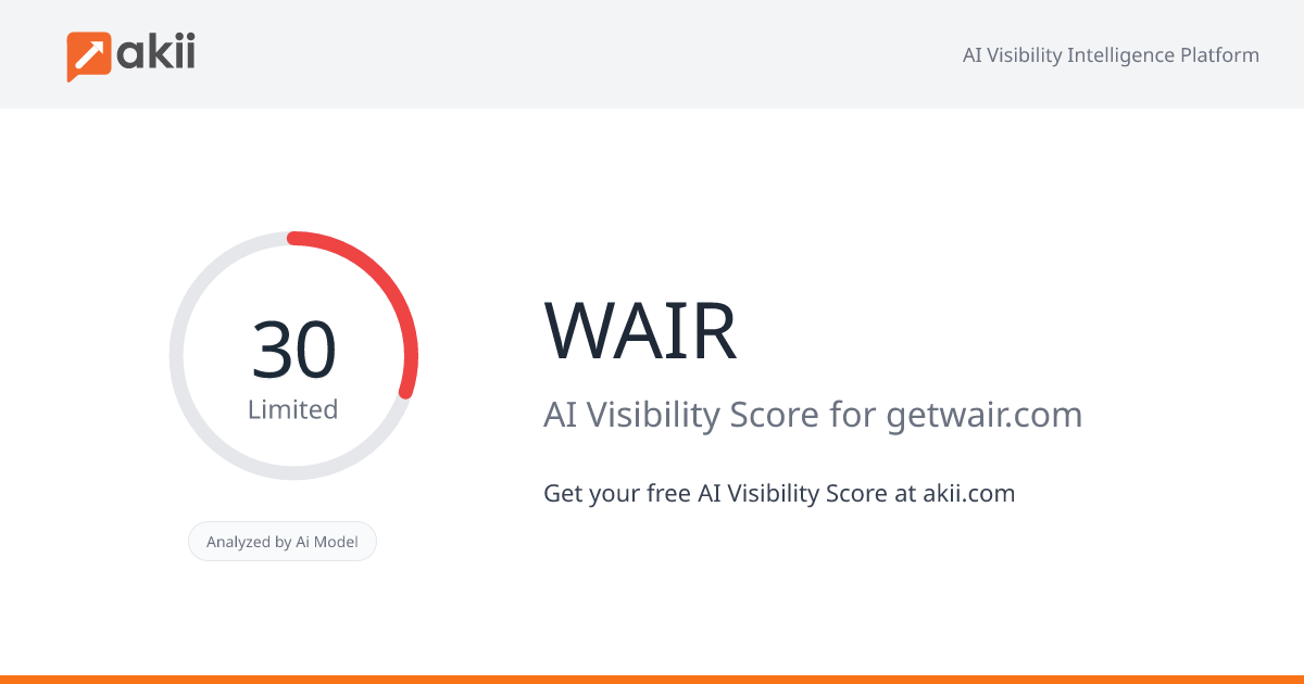 WAIR AI Visibility Score