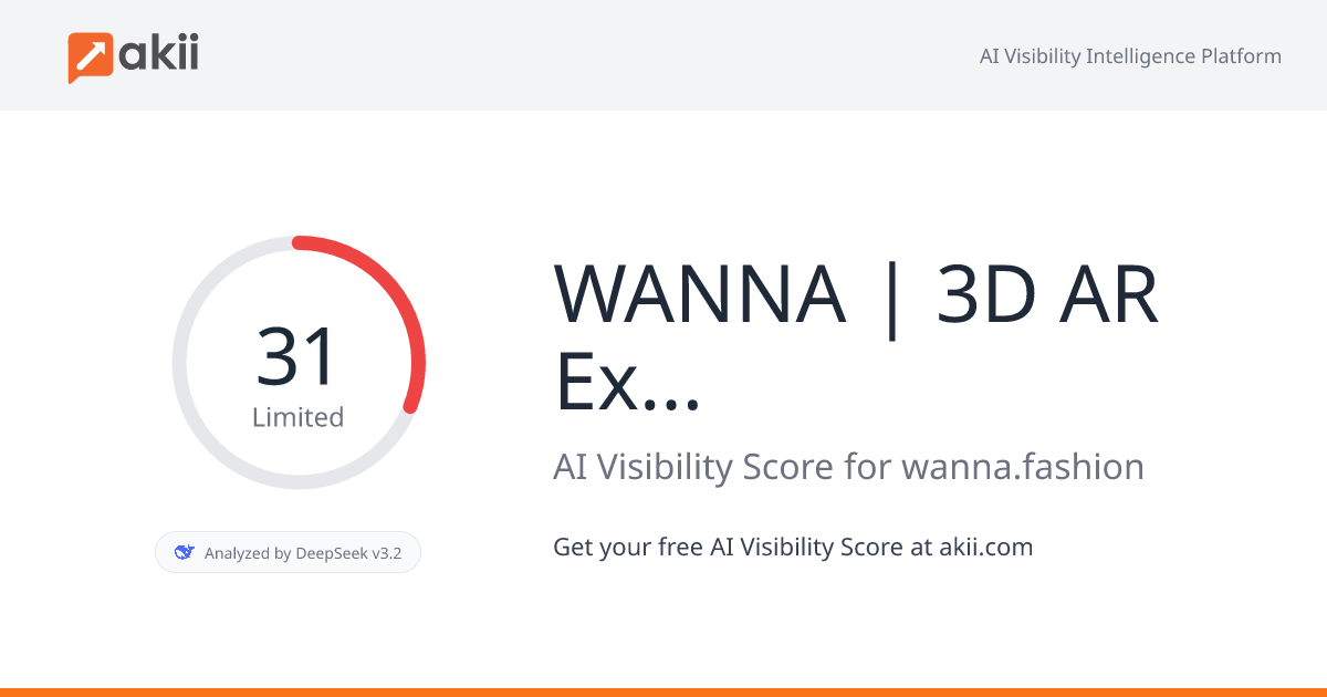 WANNA | 3D & AR Experiences AI Visibility Score