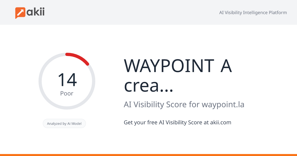 WAYPOINT - A creative production company AI Visibility Score