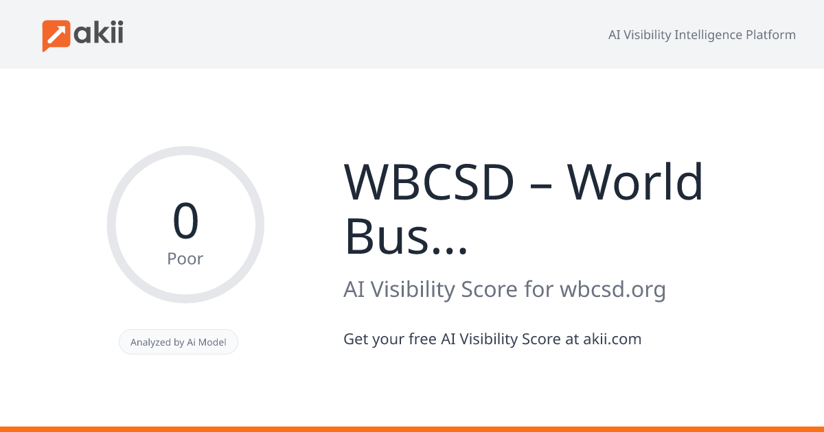WBCSD – World Business Council for Sustainable Development AI Visibility Score