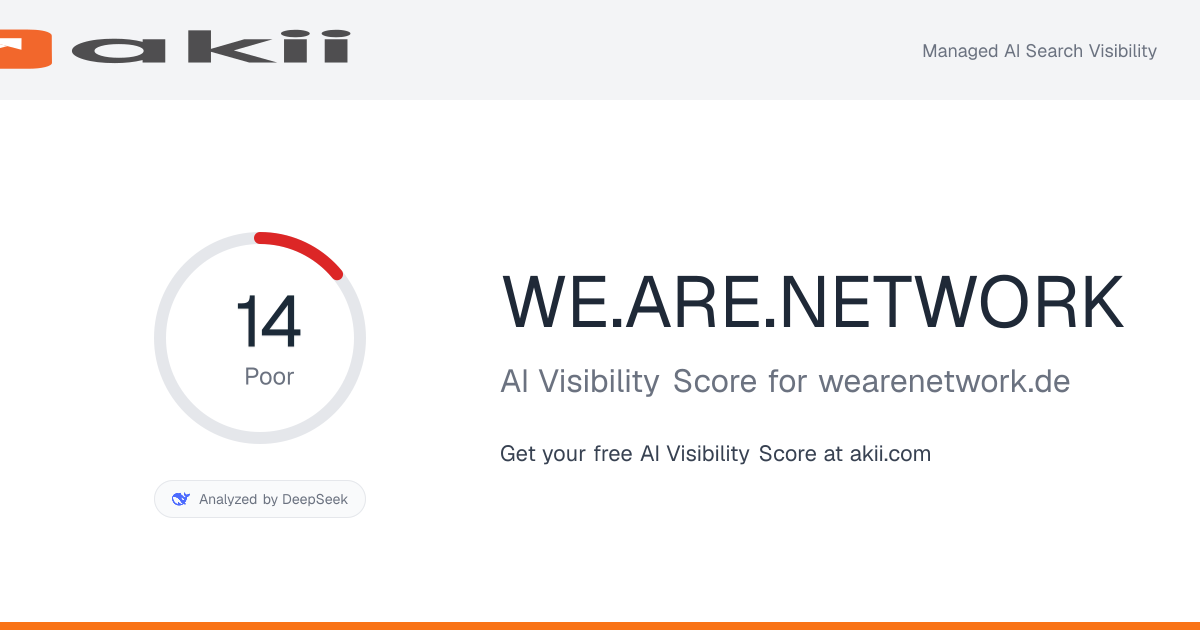WE.ARE.NETWORK AI Visibility Score preview
