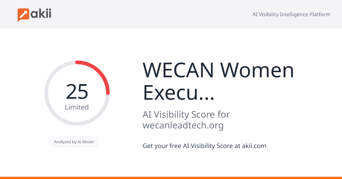 WECAN-Women Executive Channel Advisory Network AI Visibility Score