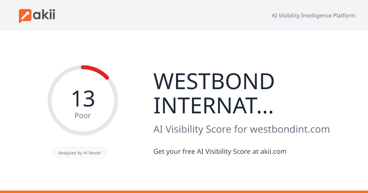 WESTBOND INTERNATIONAL™ AI Visibility Score