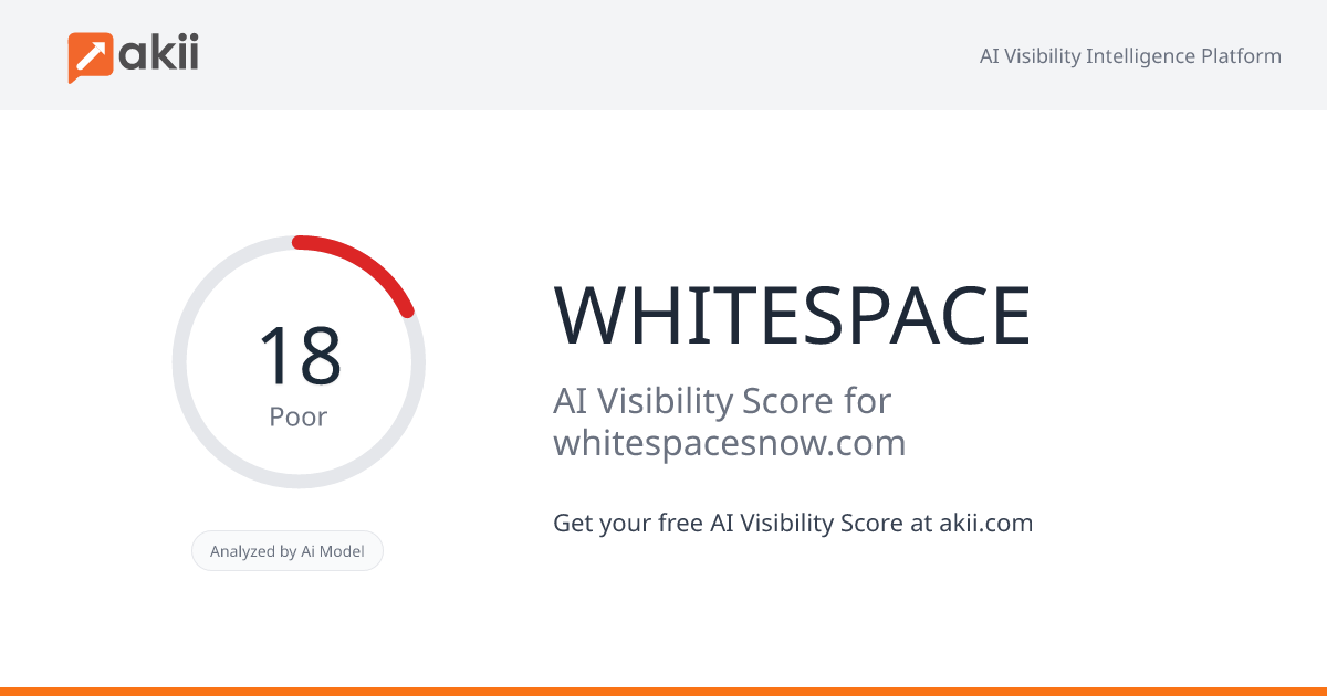 WHITESPACE AI Visibility Score