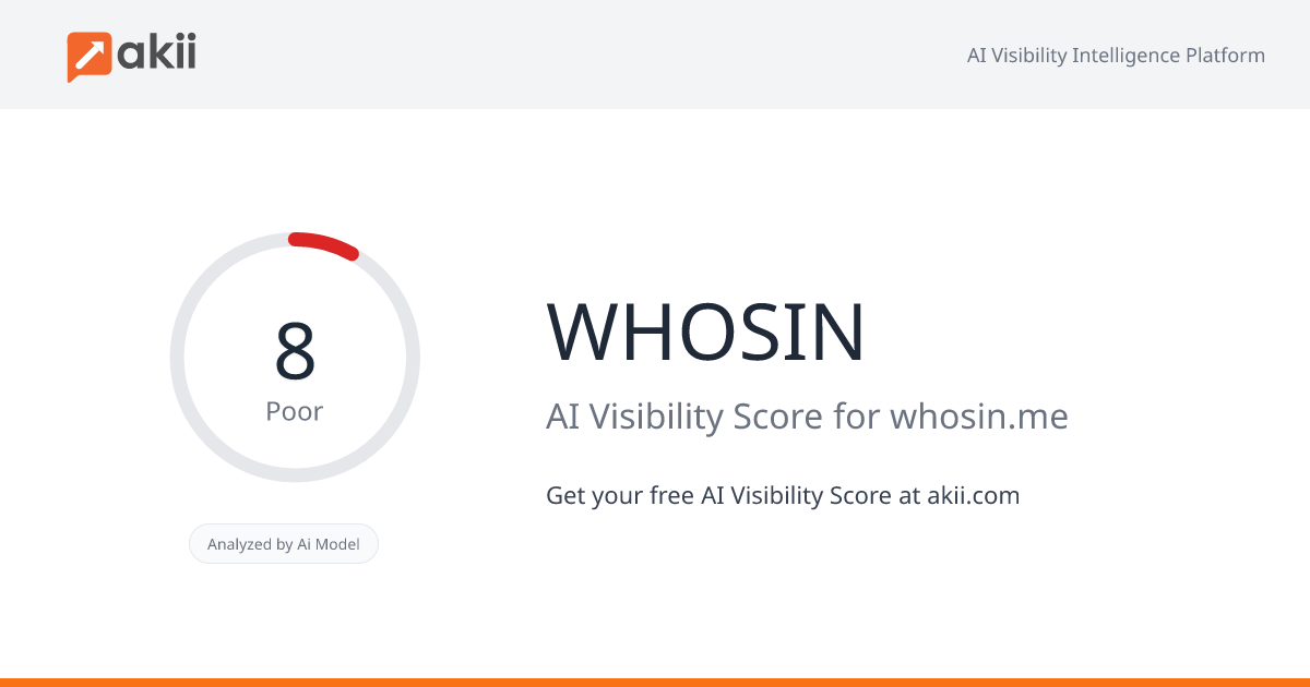 WHOS'IN AI Visibility Score