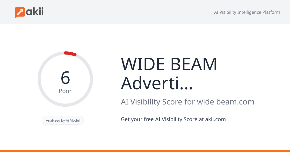 WIDE BEAM Advertising Billboards Contracting L.L.C. AI Visibility Score