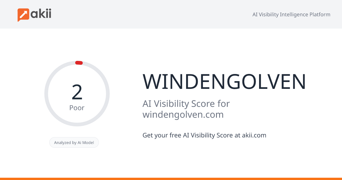 WINDENGOLVEN AI Visibility Score