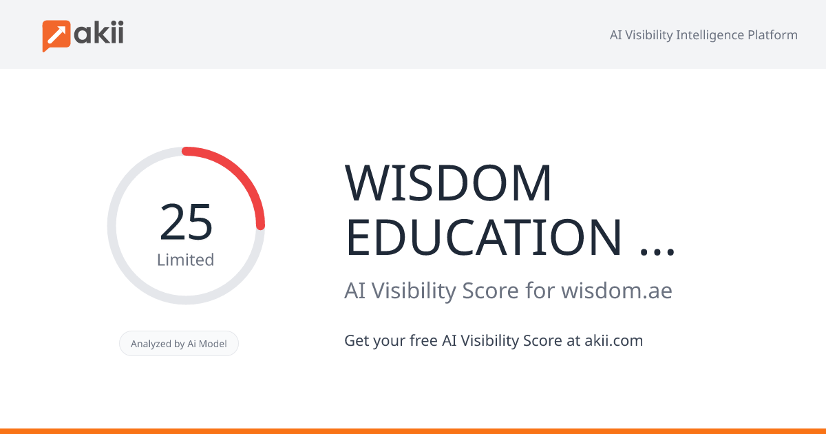 WISDOM EDUCATION GROUP AI Visibility Score