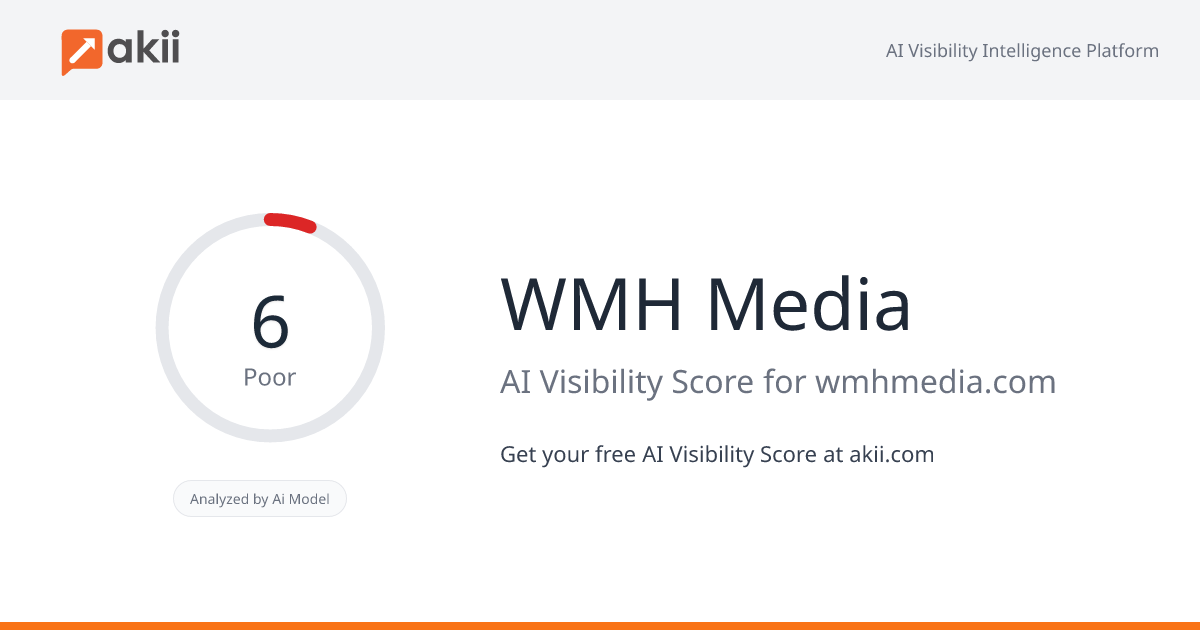 WMH Media AI Visibility Score