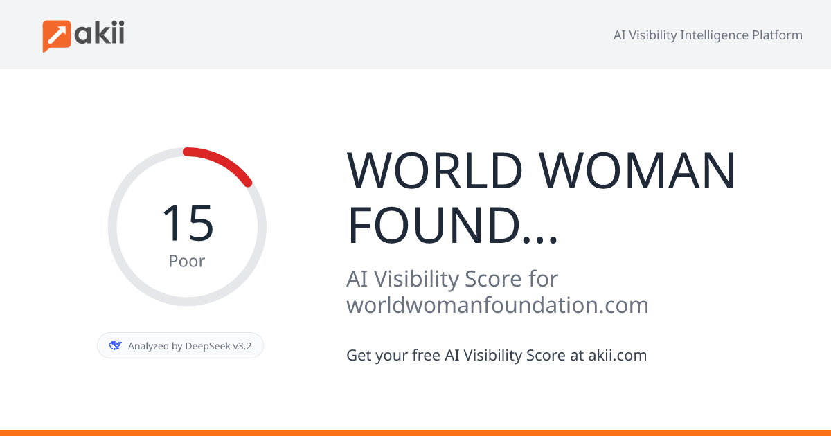 WORLD WOMAN FOUNDATION AI Visibility Score
