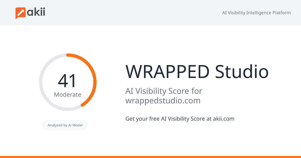 WRAPPED Studio AI Visibility Score