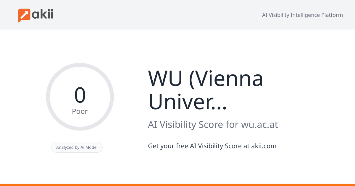 WU (Vienna University of Economics and Business) AI Visibility Score