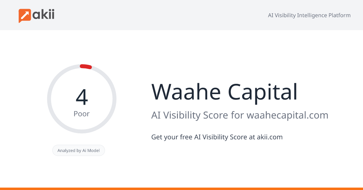 Waahe Capital AI Visibility Score