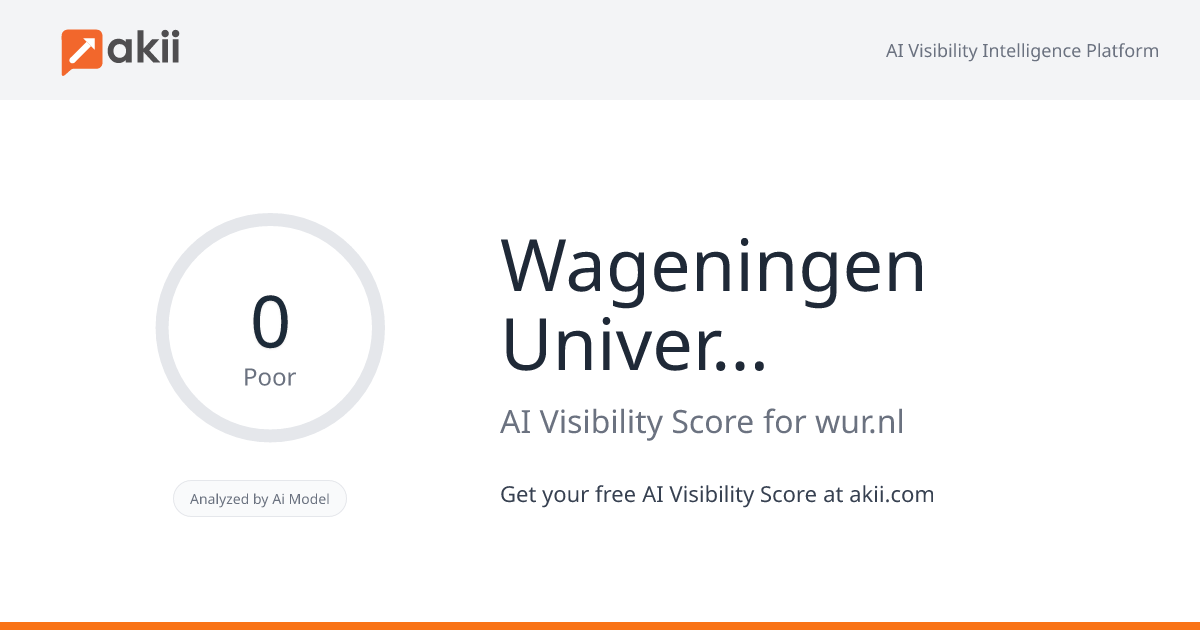 Wageningen University & Research AI Visibility Score