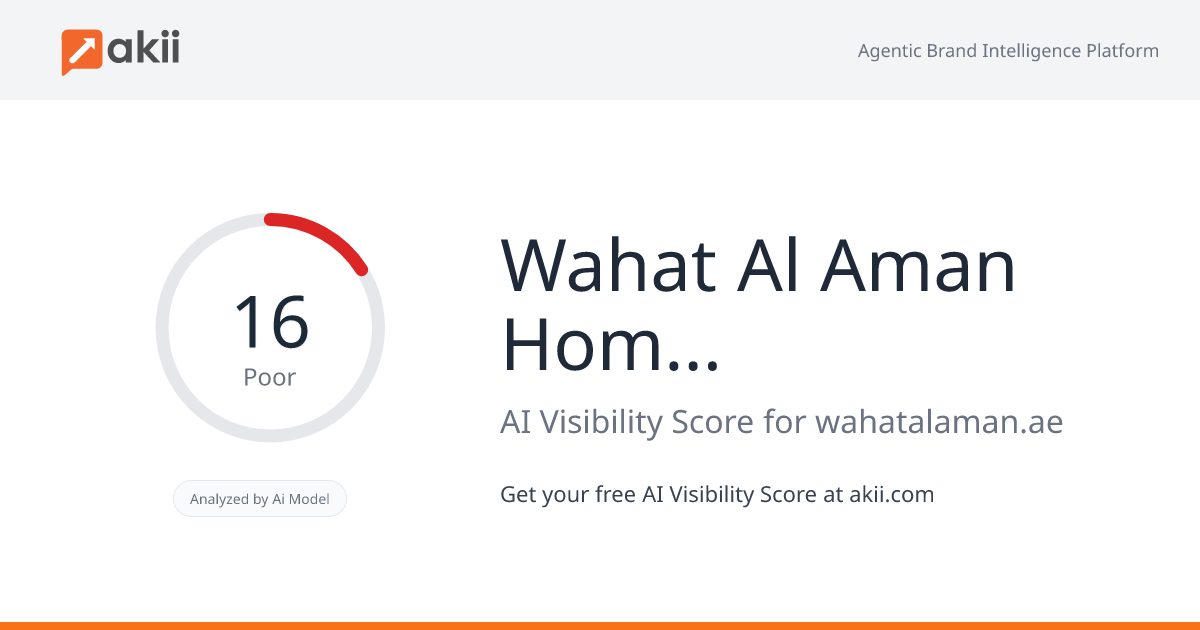 Wahat Al Aman Home Healthcare AI Visibility Score