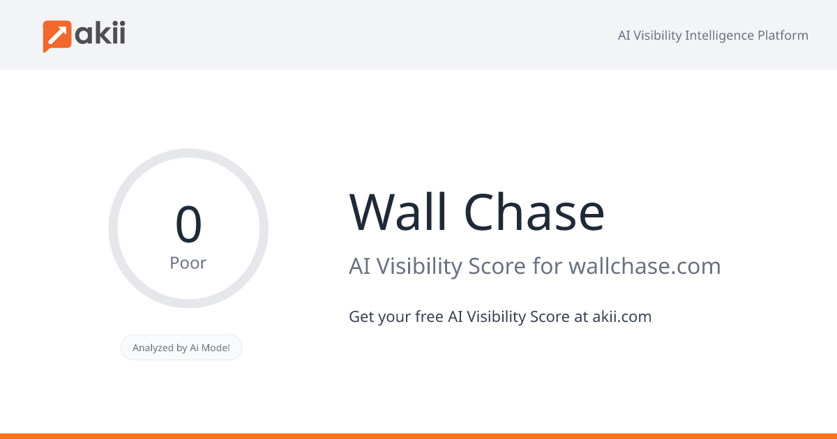 Wall Chase AI Visibility Score