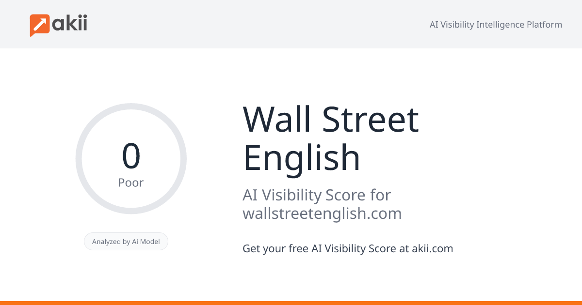 Wall Street English AI Visibility Score