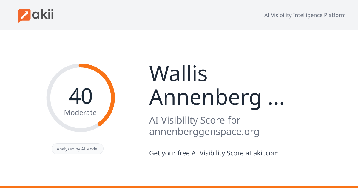 Wallis Annenberg GenSpace AI Visibility Score