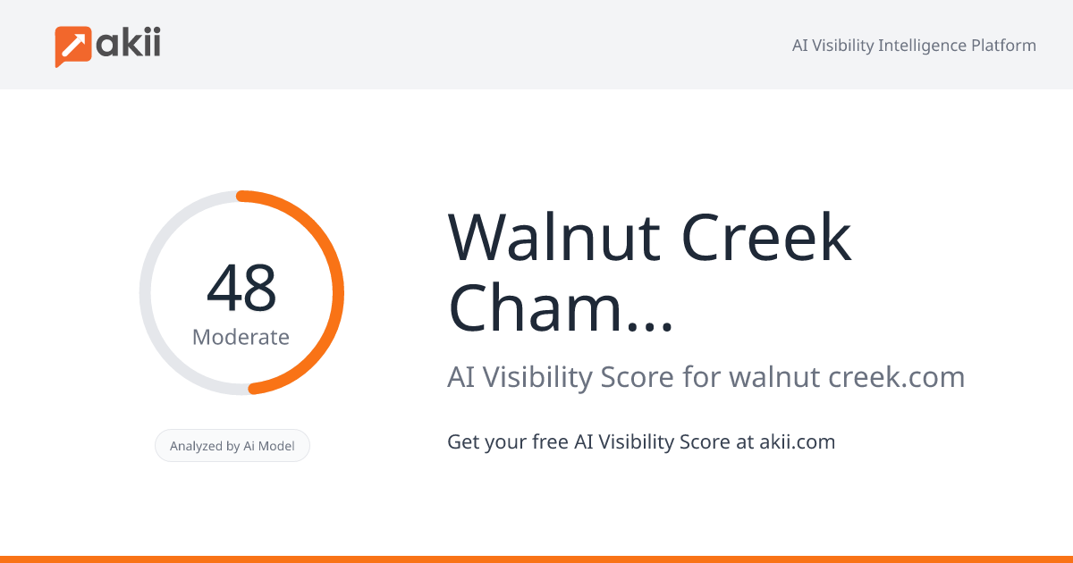 Walnut Creek Chamber of Commerce AI Visibility Score