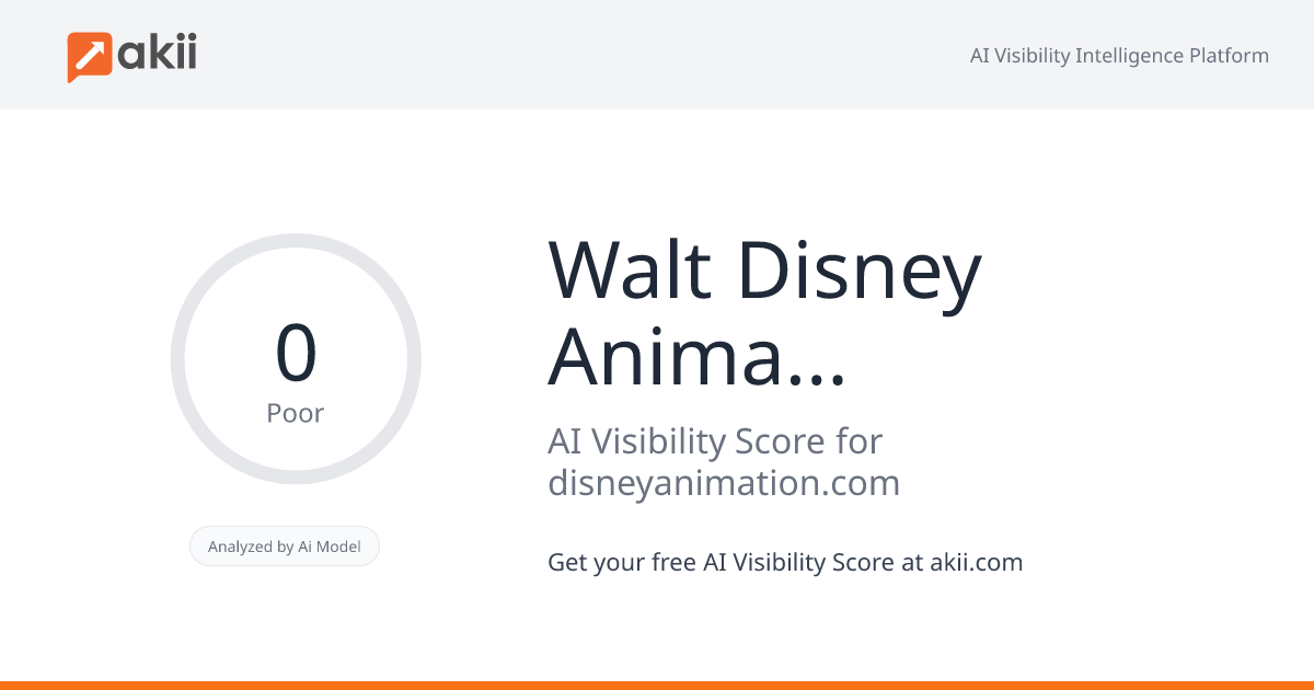 Walt Disney Animation Studios AI Visibility Score