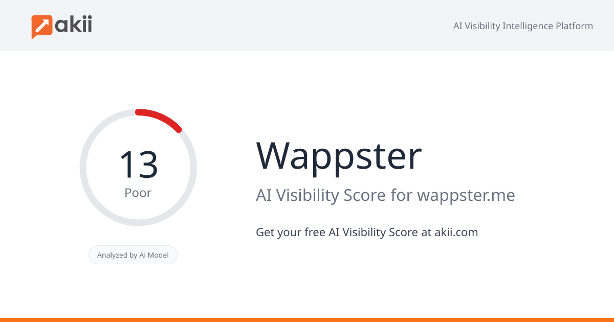 Wappster AI Visibility Score