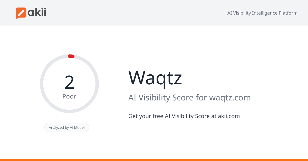 Waqtz AI Visibility Score